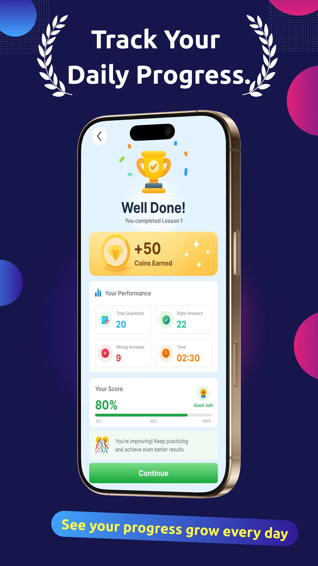 Fluento AI: Speak English Fast screenshot